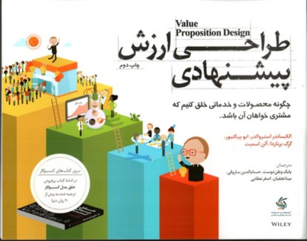 تصویر  طراحی ارزش پیشنهادی (بیاضی-شمیز)